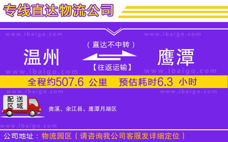 溫州到鷹潭貨運(yùn)專(zhuān)線