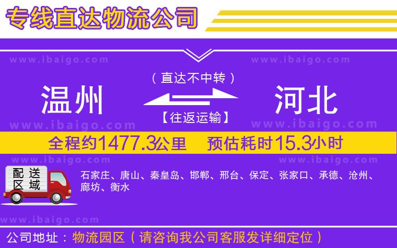 溫州到河北貨運(yùn)